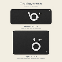 Grounding Mat for Desk & Home — US Plug