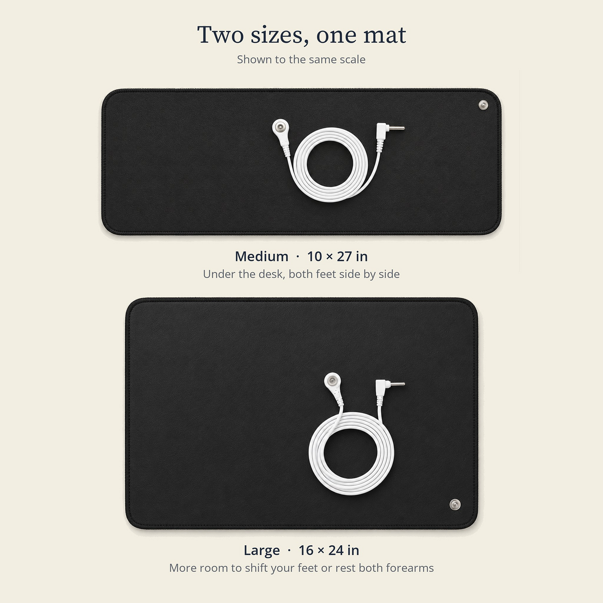 Grounding Mat for Desk & Home — US Plug